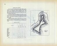 Highland County - Fort Hill, Ohio State 1915 Archeological Atlas